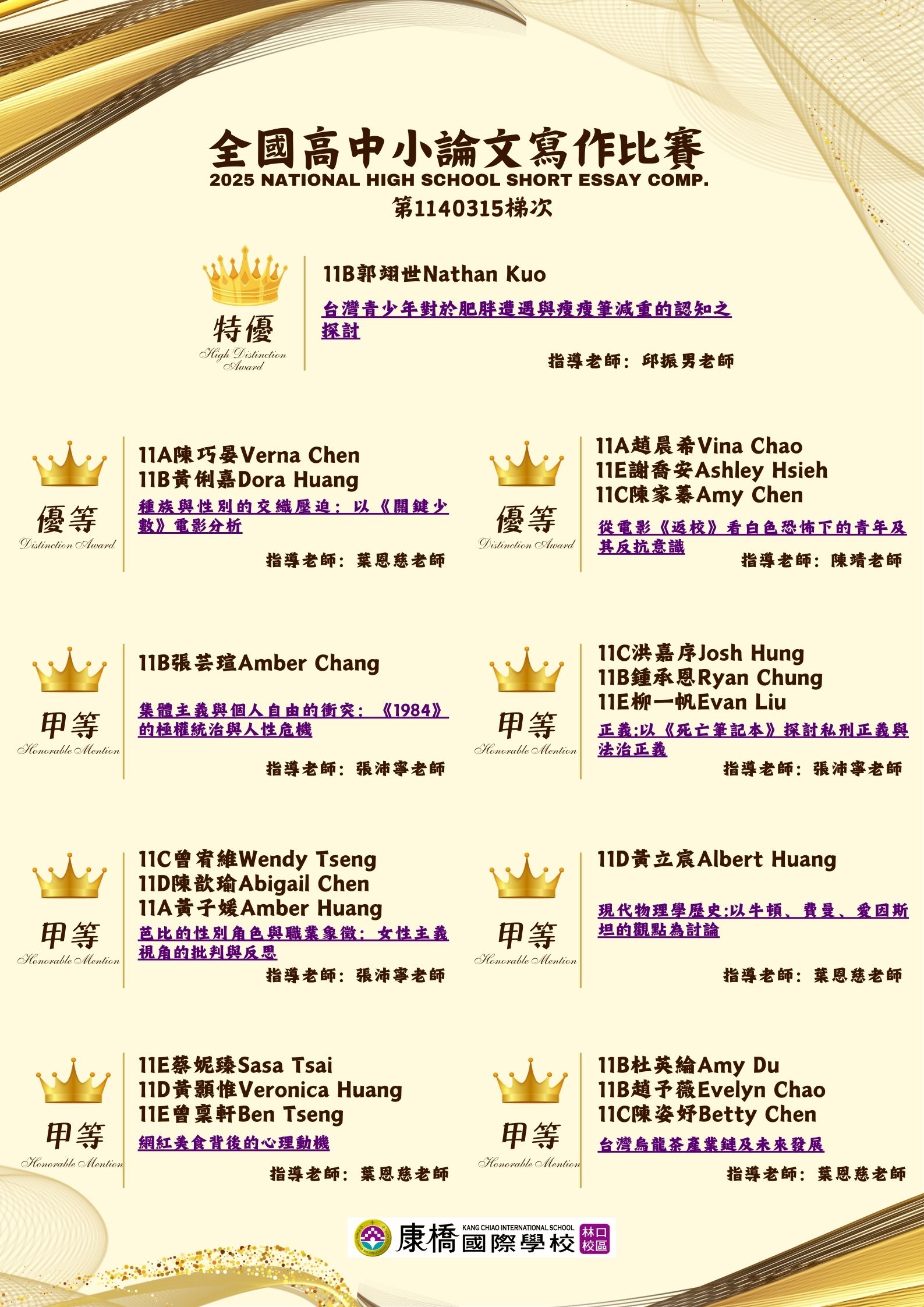 113-2 全國高中小論文寫作得獎名單